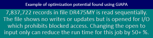Inefficient File Open Example