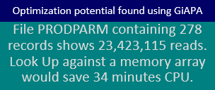 Rereading Records Causing Delay